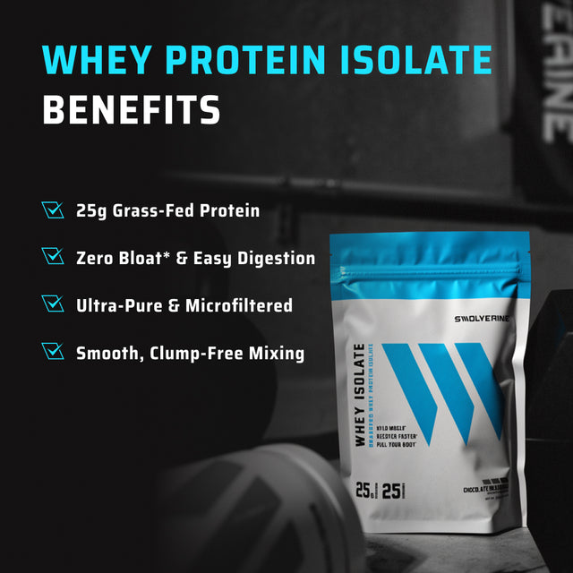 Whey Protein Isolate