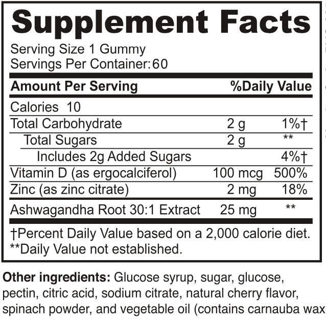 Ashwagandha Gummies
