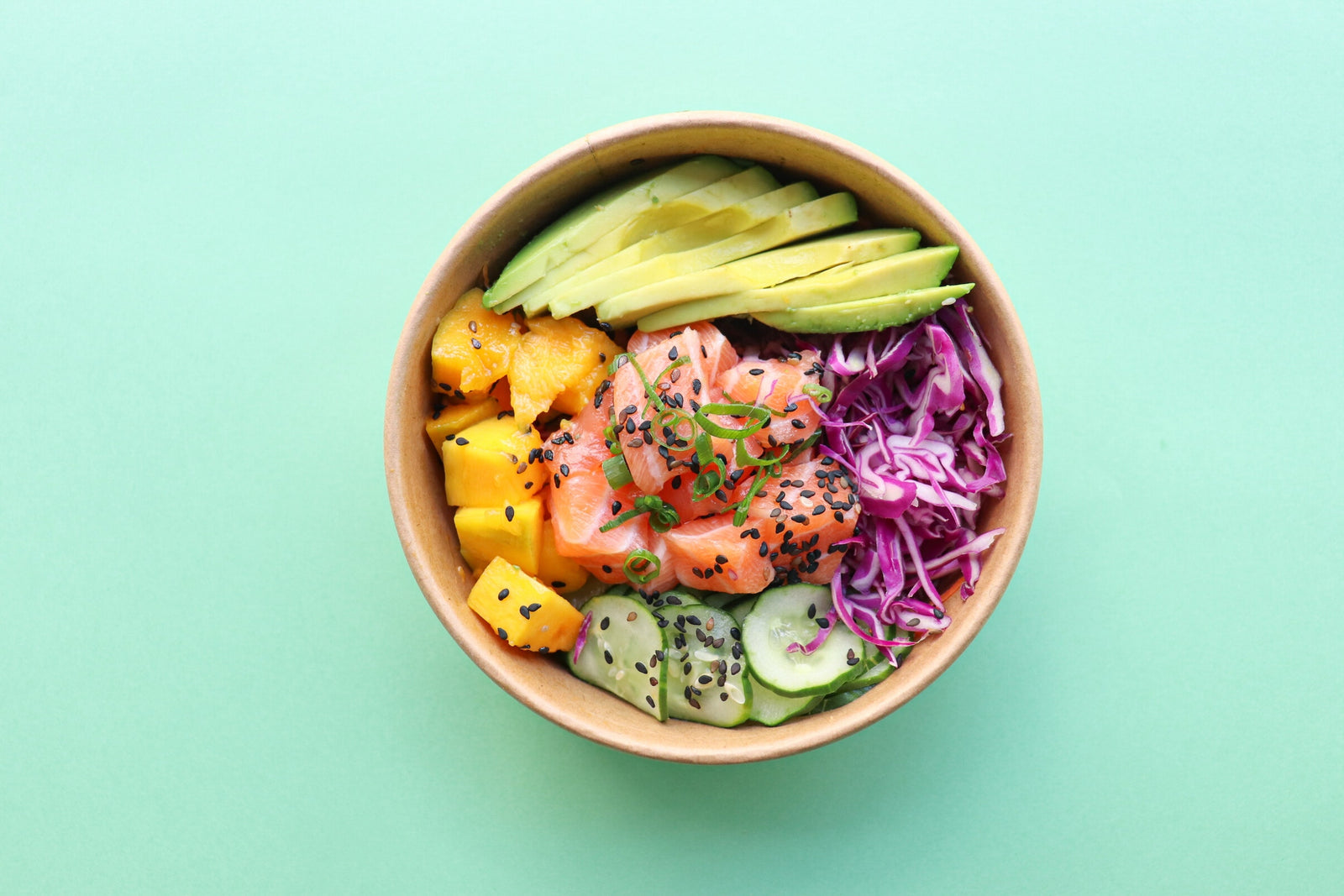 Paleo Diet: How To, Benefits, And Free Meal Plan