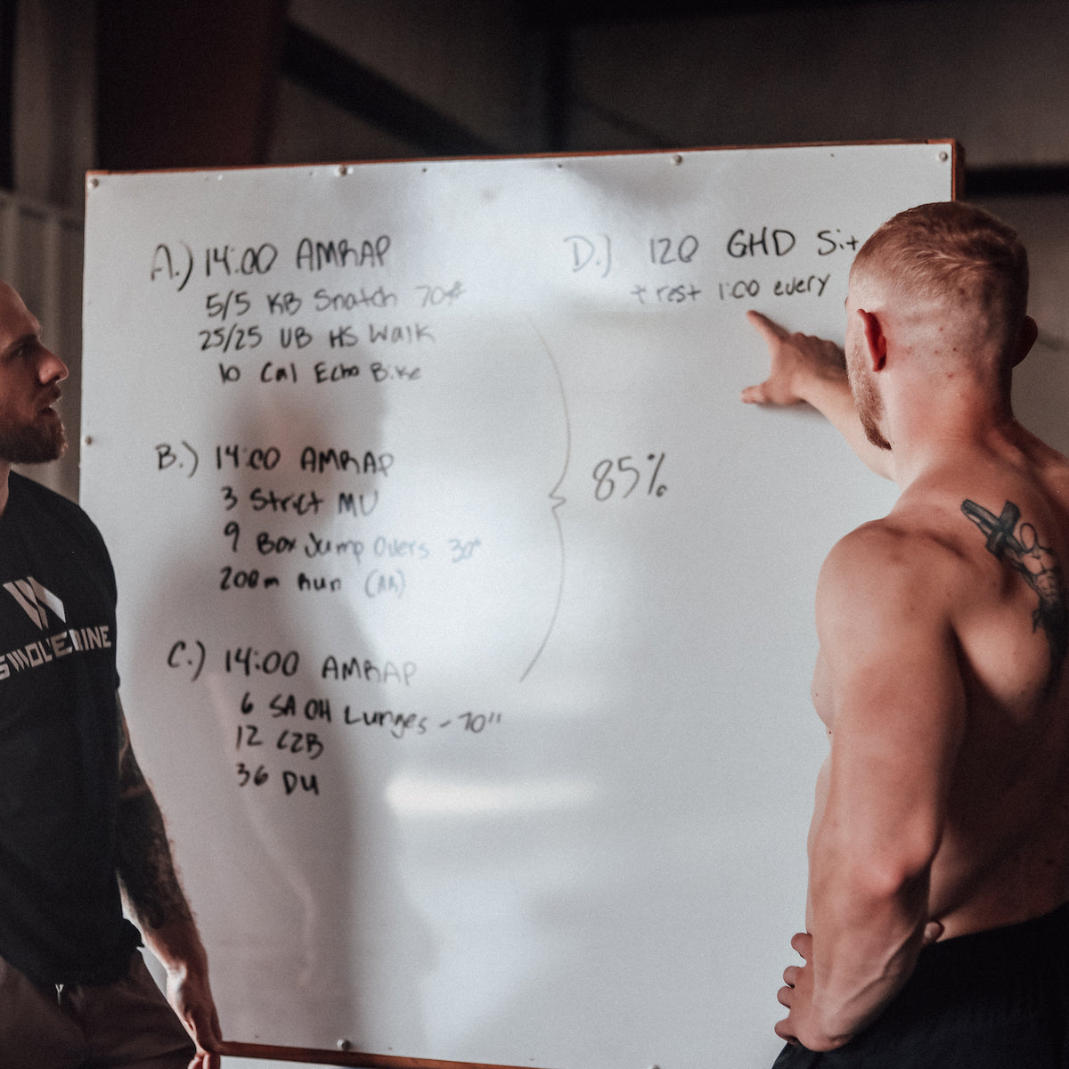 Crossfit Rounds Format 5 Reasons Why Your Template CrossFit Training Program Isn’t Working ...