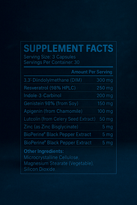 Equilone® | Advanced Natural Estrogen Support