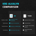 Kre-Alkalyn - Image 4