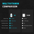 Multivitamin - Image 4