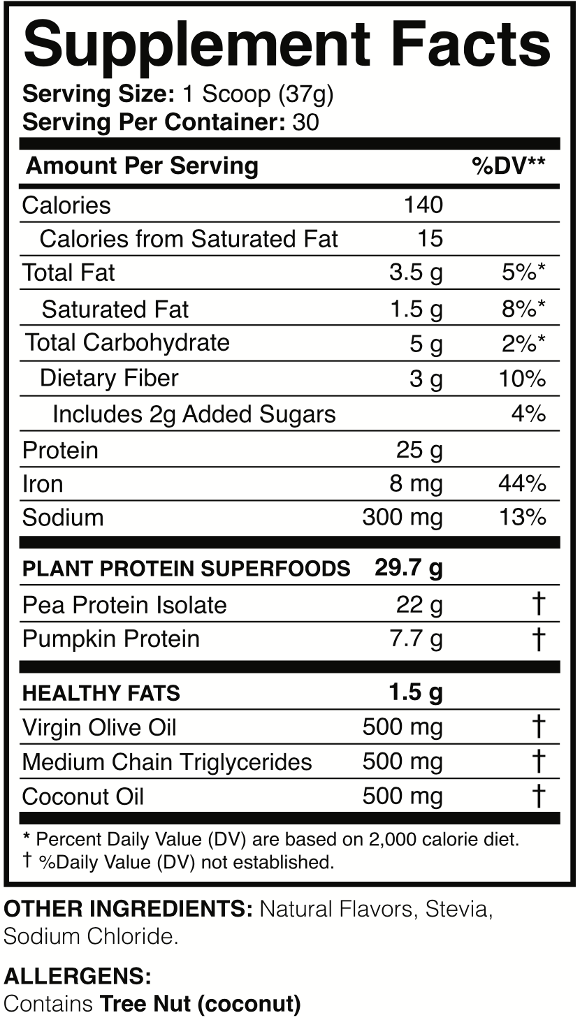 Plant Protein