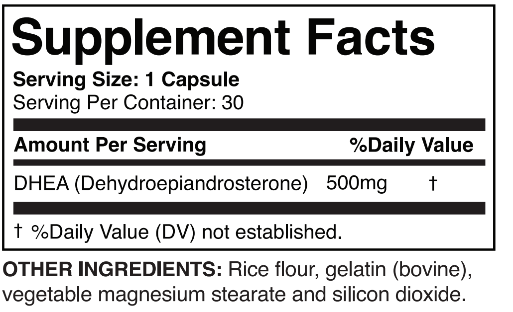 DHEA