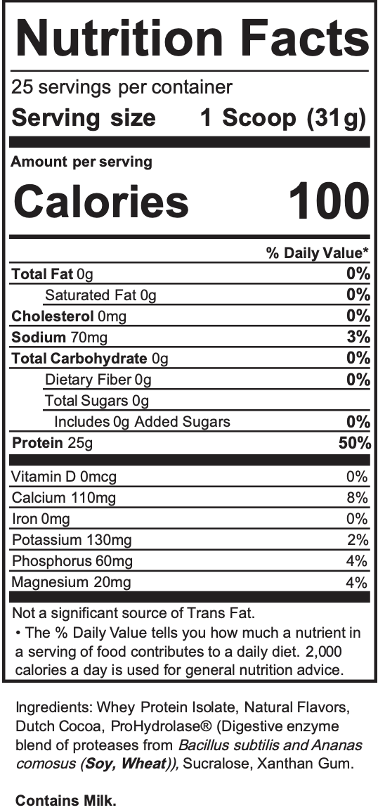 Whey Protein Isolate