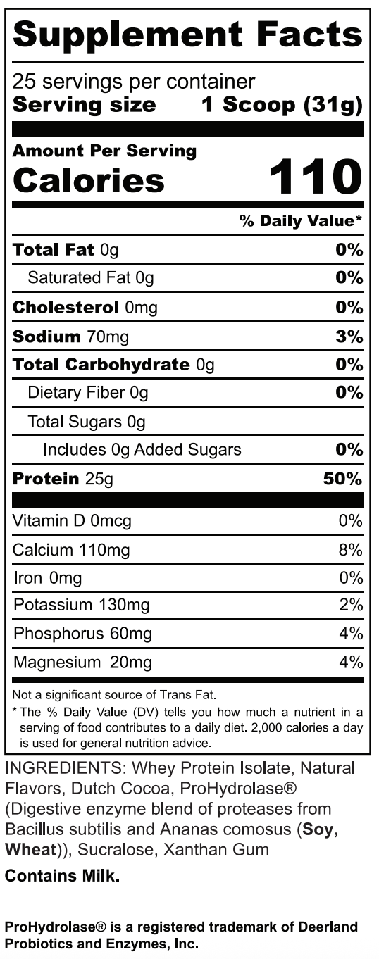 Whey Protein Isolate