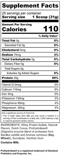 Whey Protein Isolate