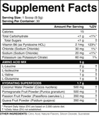 BCAA