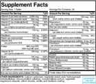 Multivitamin