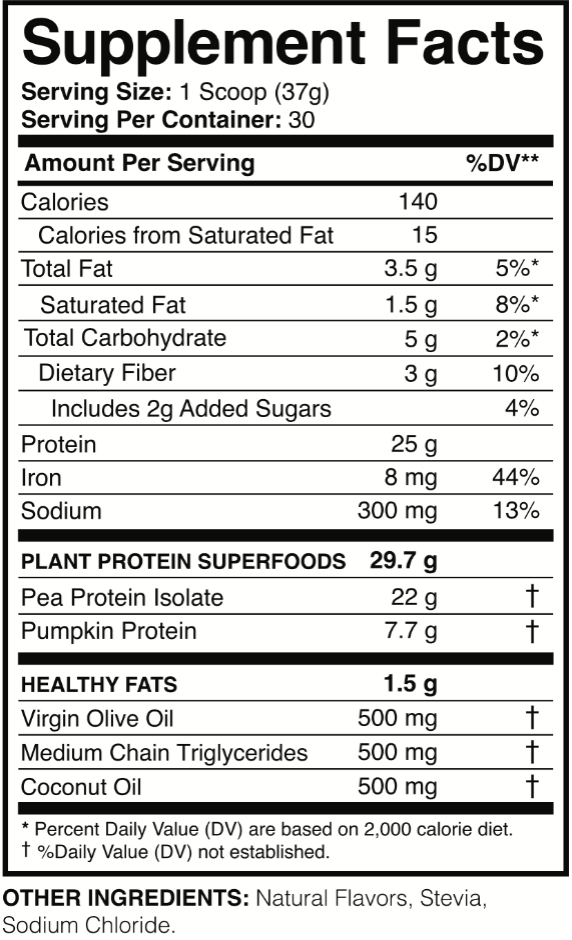 Plant Protein