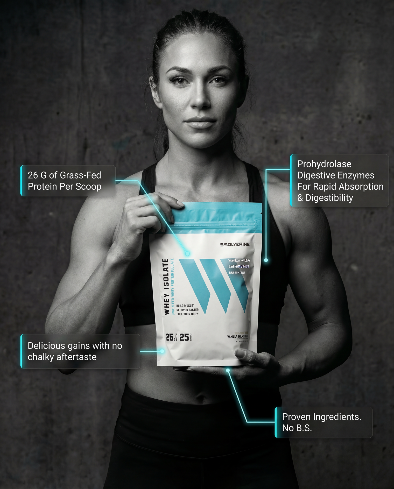 Whey Protein Isolate