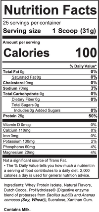 Whey Protein Isolate