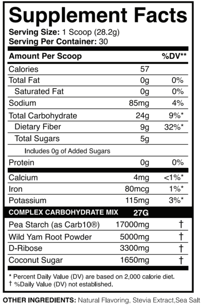 Clean Carbs®