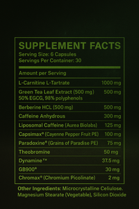 INCIVRA® | Advanced Metabolic Accelerator & Body Management Support