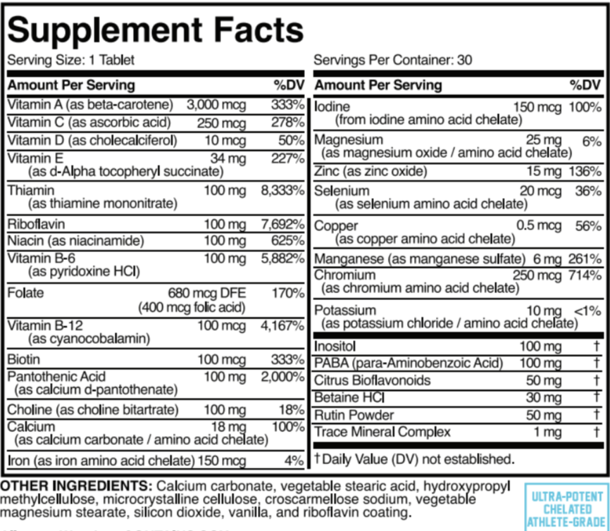 Multivitamin