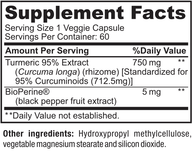 Turmeric