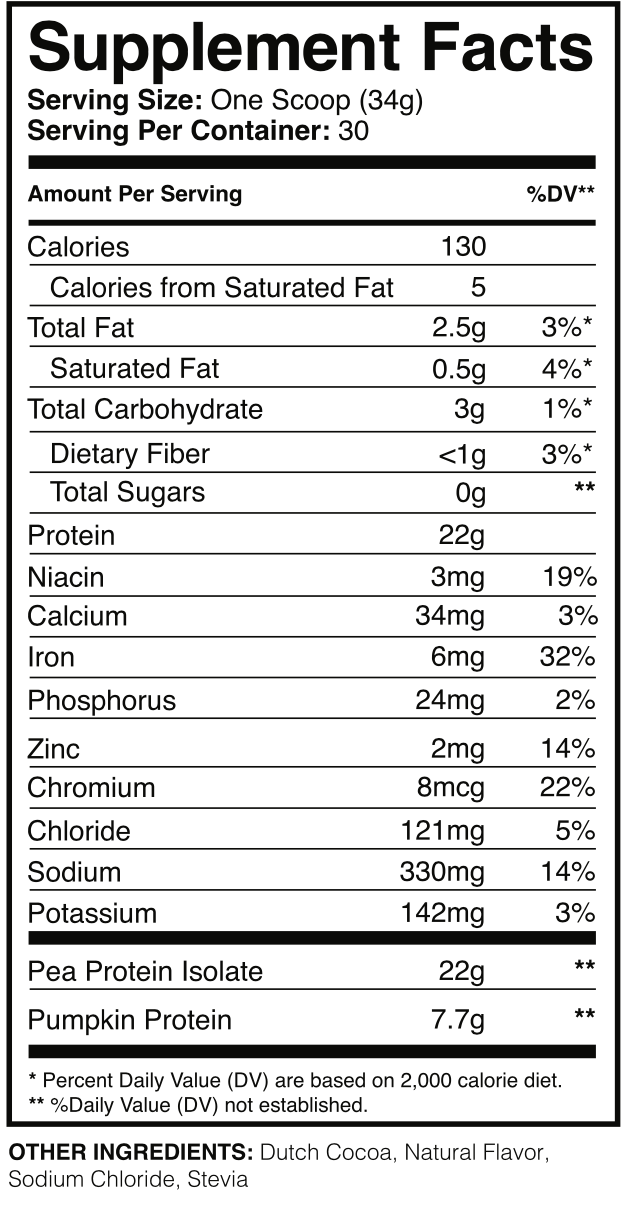 Plant Protein
