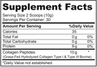 Collagen Protein