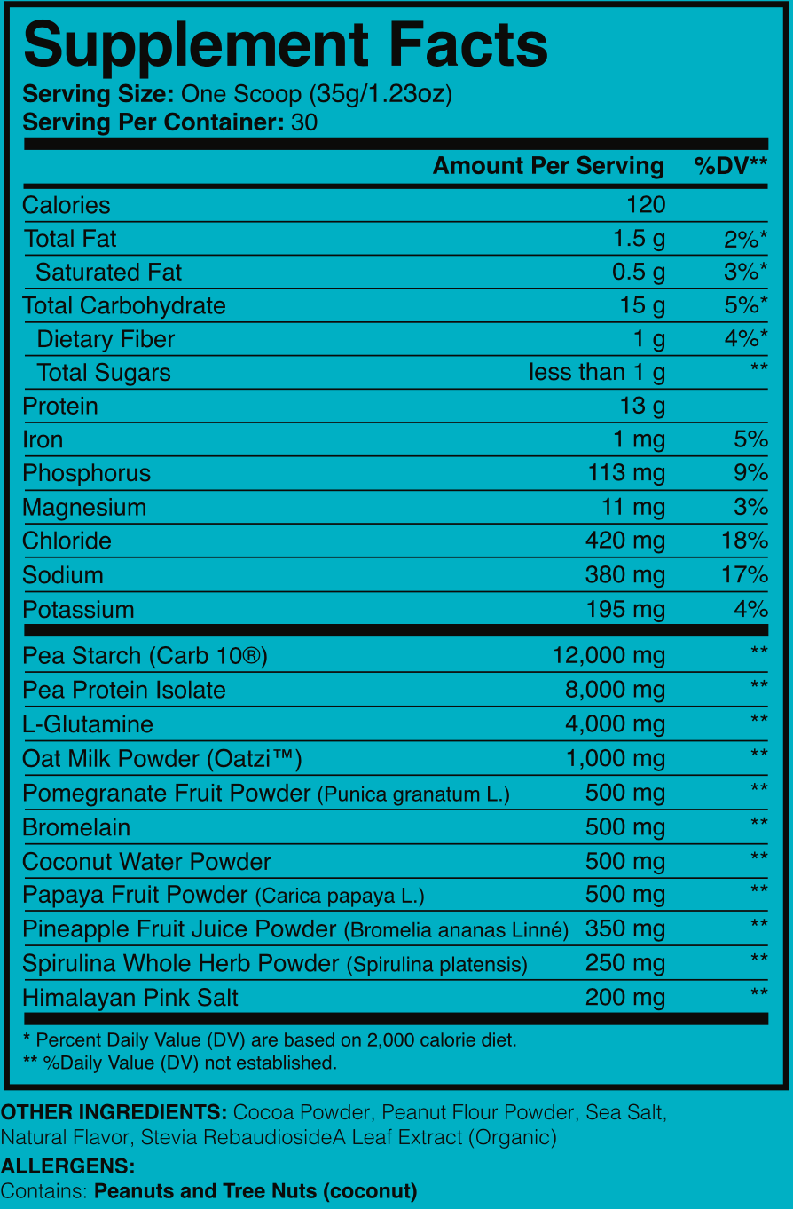 Advanced AllInOne PostWorkout Supplement Swolverine
